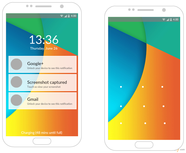 Șablon Android Mockup al unui ecran de blocare