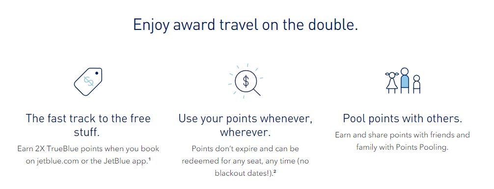 如何累積 TrueBlue 積分