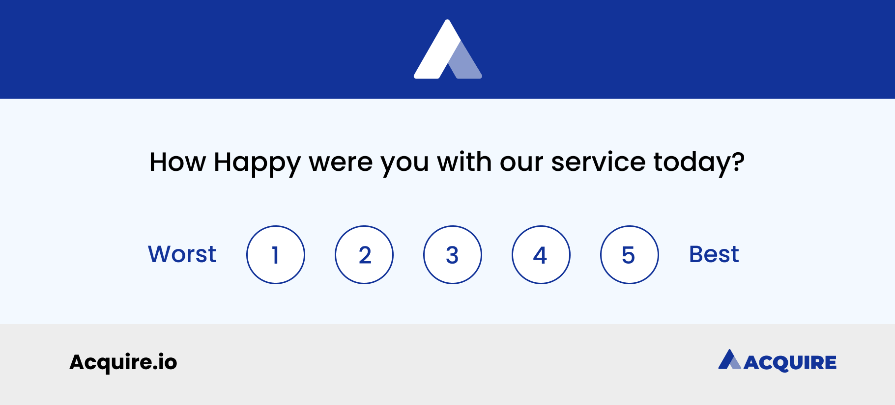 客戶滿意度調查問題示例