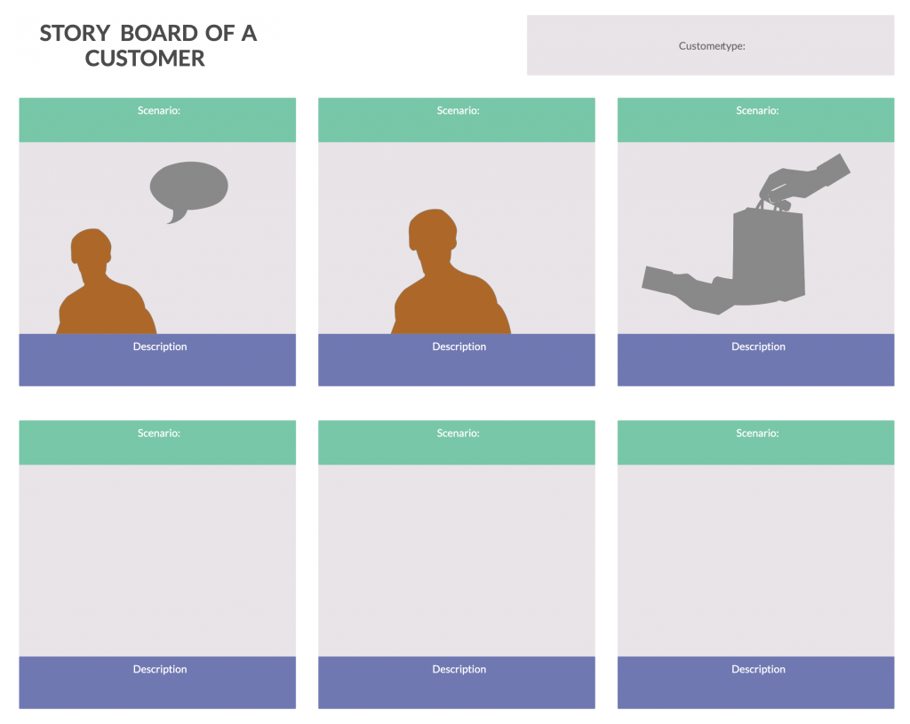 Modelo de storyboard