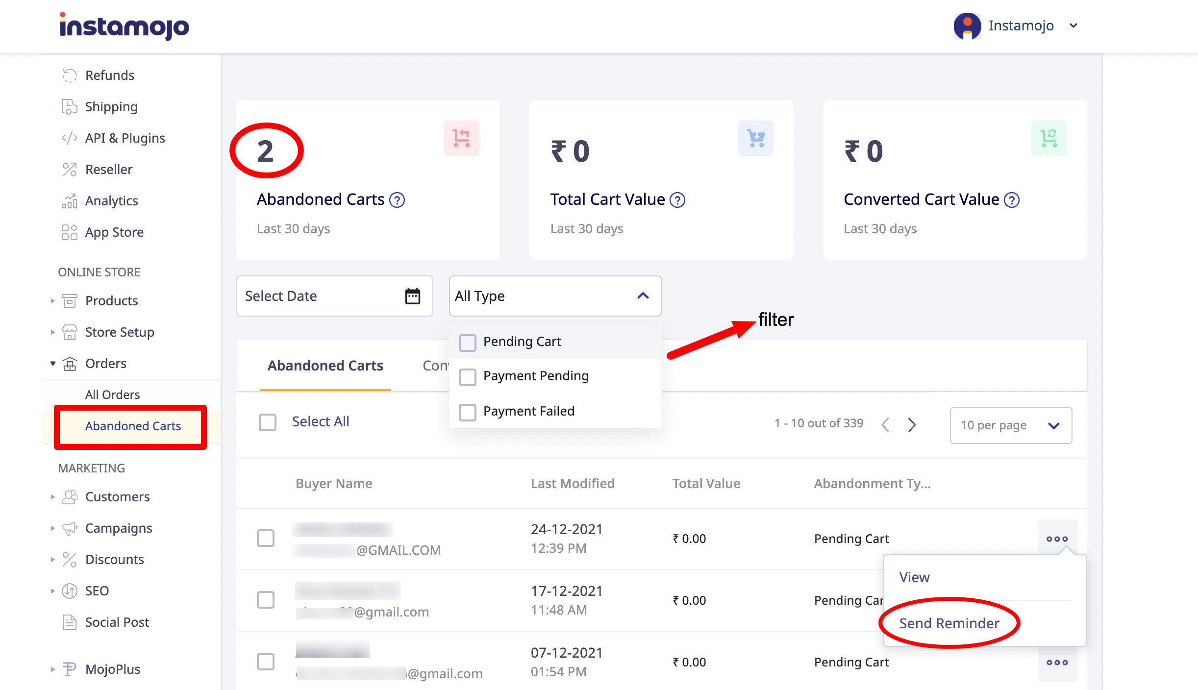 painel de carrinho abandonado