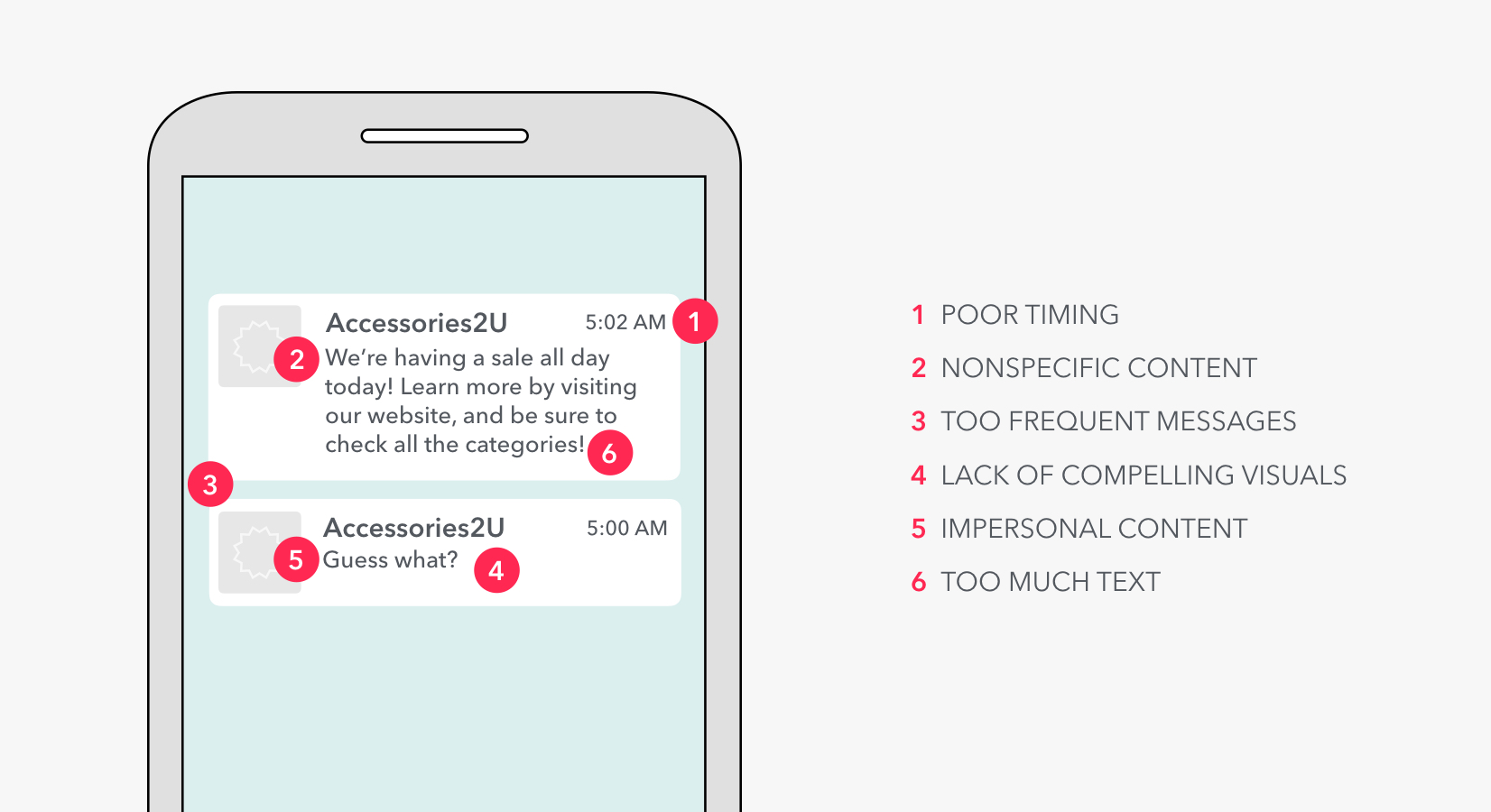 مثال على إعلام دفع ضعيف