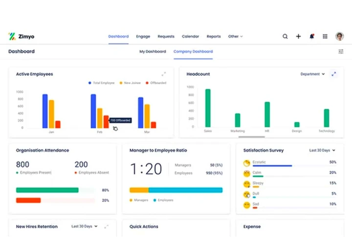ZimyoHRMSダッシュボード画像