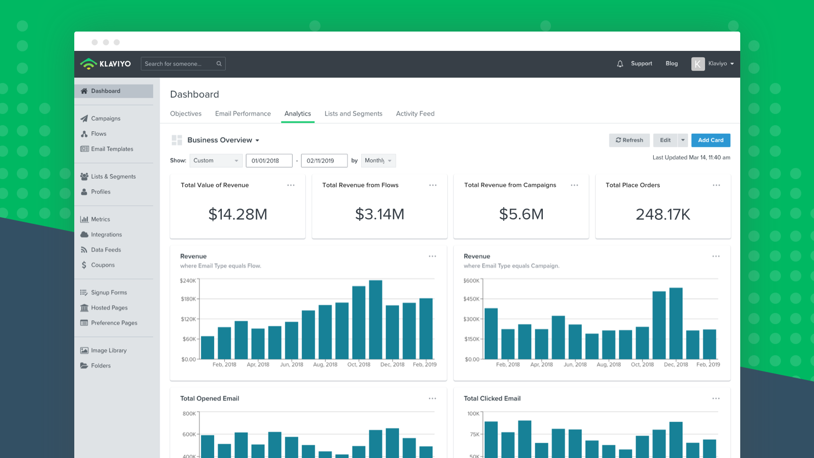 Cele mai bune 36 de aplicații Shopify pentru a crește vânzările și conversiile în 2022 klaviyo shopify app - The 36 Best Shopify Apps to Increase Sales & Conversions in 2022