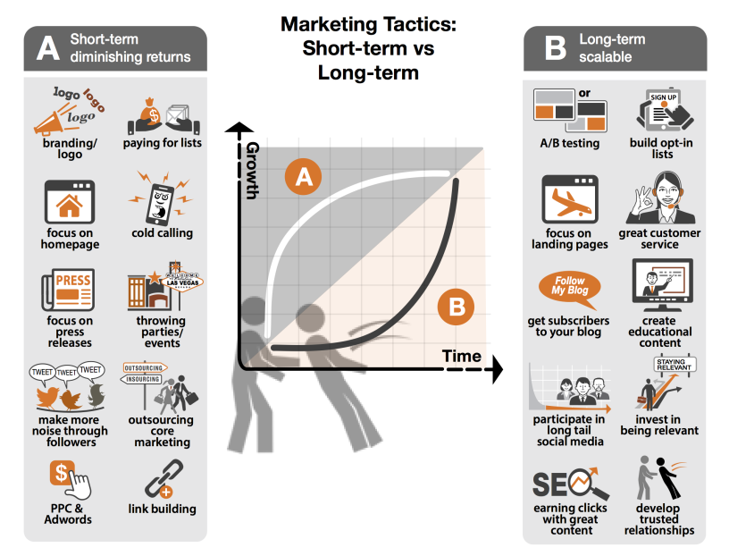 これ以上のトレードショーはありません