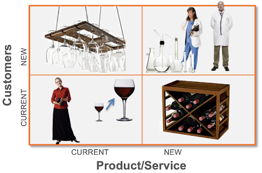 как выйти на рынок в условиях спада