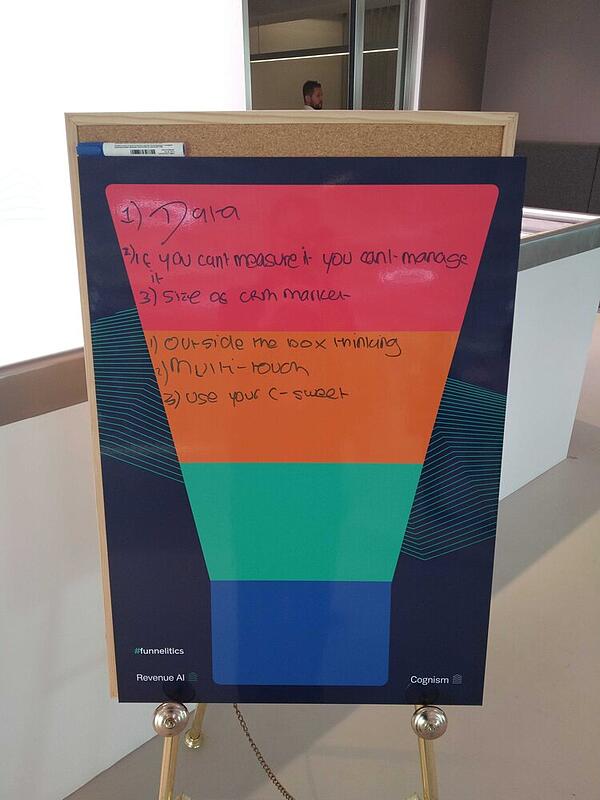 صورة RevenueAI 9