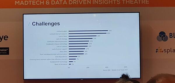 TFM Live Blog Imagine 10