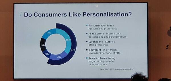 TFM live Blog Imagine 8