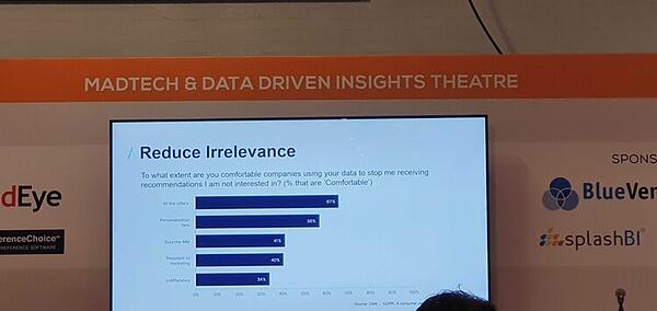 TFM Live Blog Imagine 7