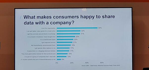 TFM Live Blog Imagine 9