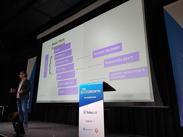 SaaS-Wachstumsbild 6