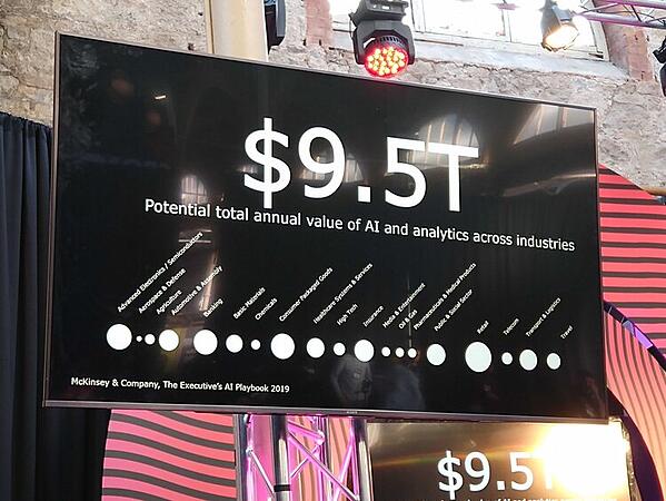 SaaSstock 图片 15-1