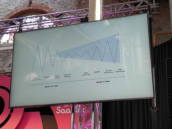 SaaSstock 图片 8-1