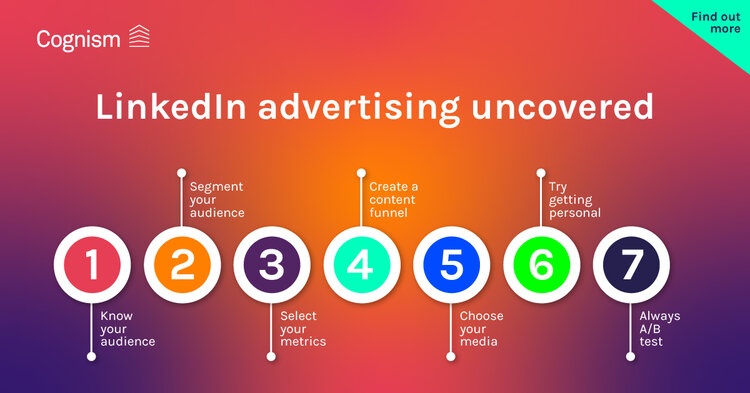 Nuovo invito all'azione