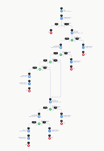 免费试用滴灌活动图片