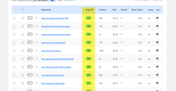 SEO-2 初学者指南