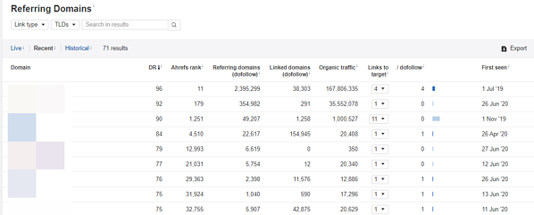 SEO-3 初学者指南