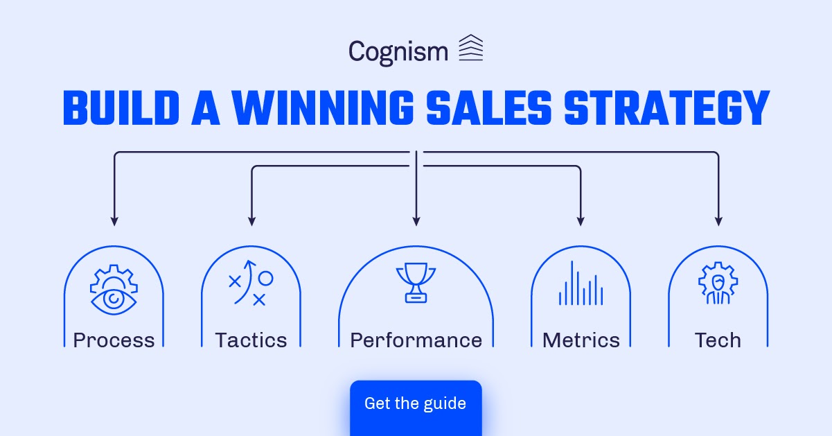Sales Strategy eBook