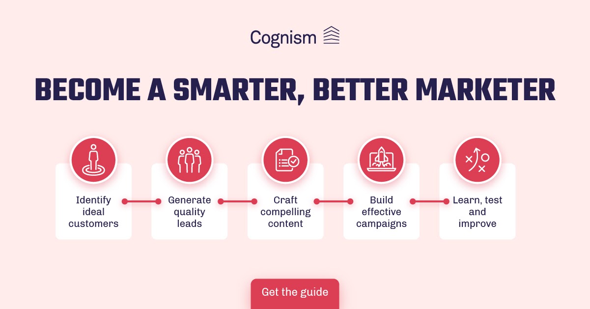 Data Driven Marketing