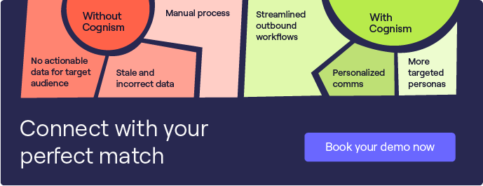 เศรษฐกิจ cta