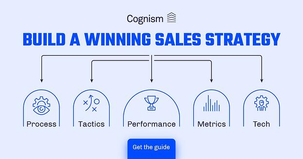 Sales Strategy eBook