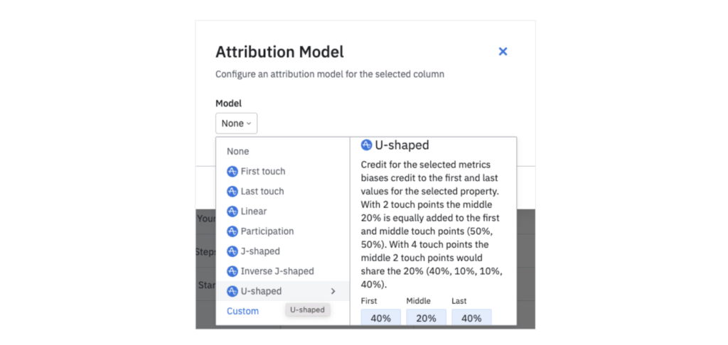 Мультисенсорная атрибуция