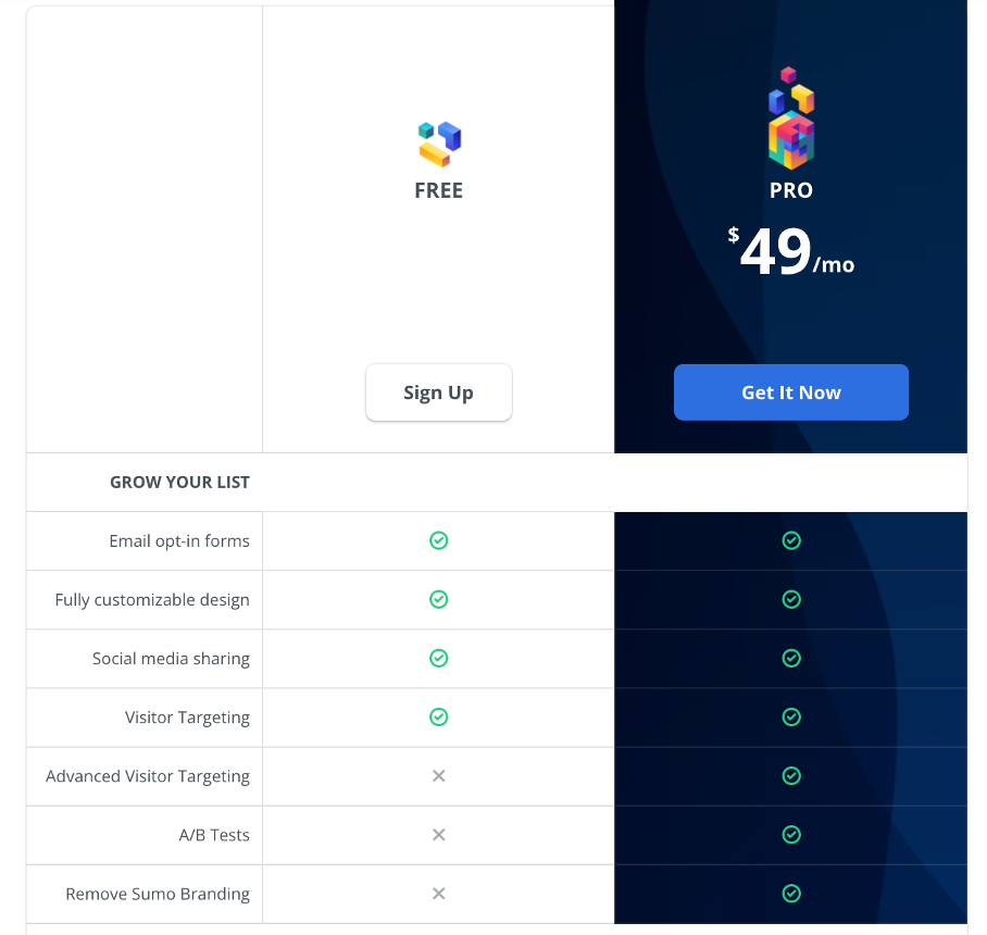 Sumome vs OptinMonster กับ OptiMonk: อันไหนให้เลือก? sumome pricing - Sumome vs OptinMonster vs OptiMonk: Which One to Choose?