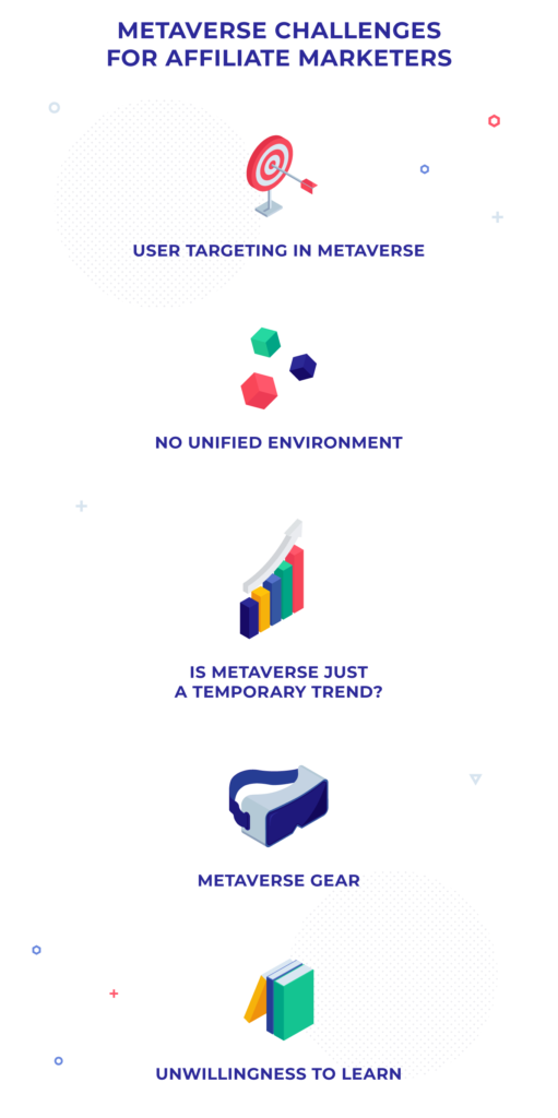 ความท้าทายทางการตลาดของ Metaverse สำหรับนักการตลาดพันธมิตร