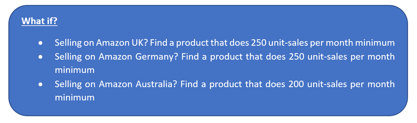 كيف تجد منتجًا ناجحًا لبيعه على أمازون في عام 2022