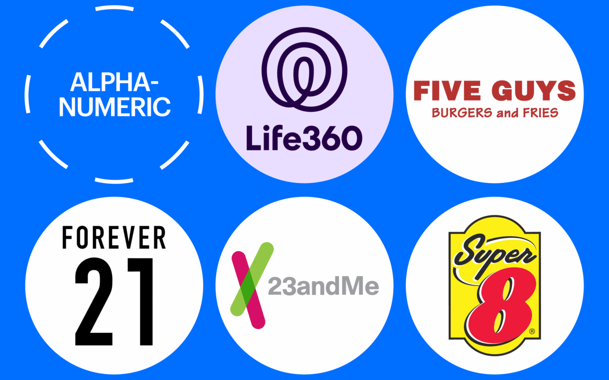 品牌名称的类型