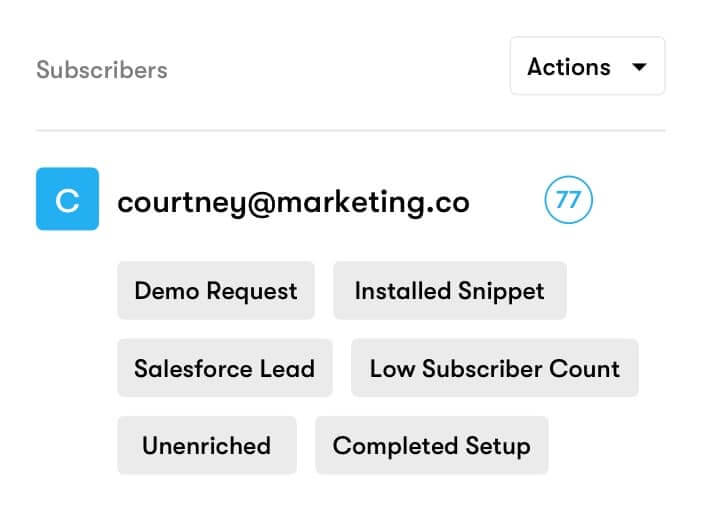 صورة مثال للتجارة الإلكترونية