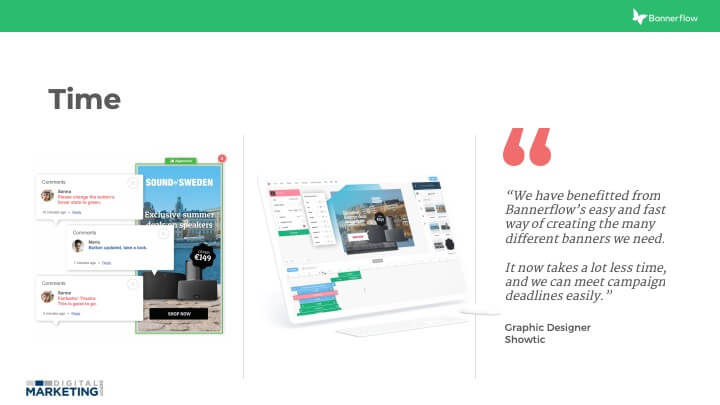 Hora de hacer anuncios gráficos Slide28