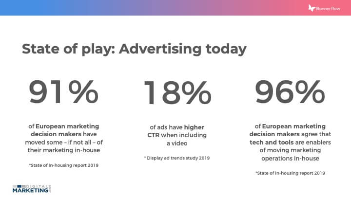 Seminario web sobre la marcha de la publicidad gráfica
