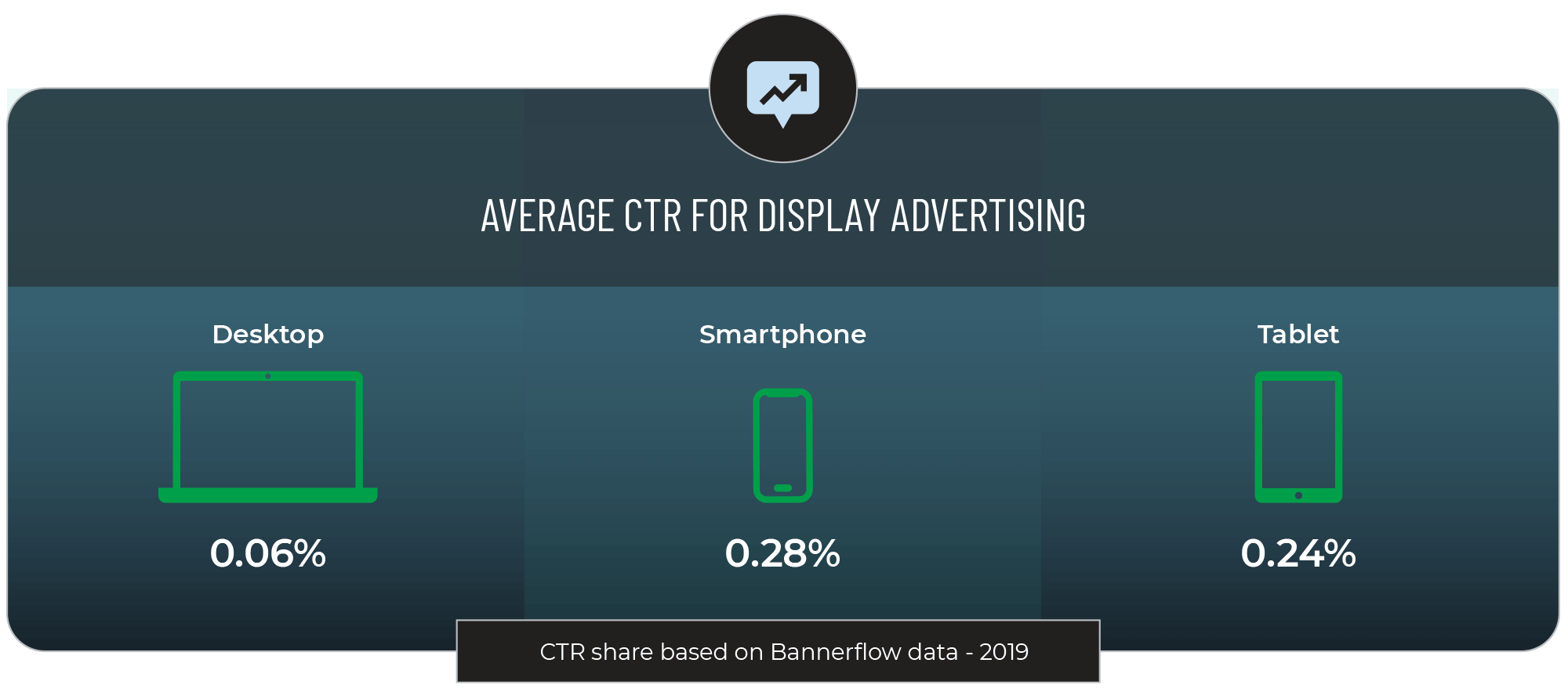 อุปกรณ์-รถ-แชร์-แบนเนอร์โฟลว์