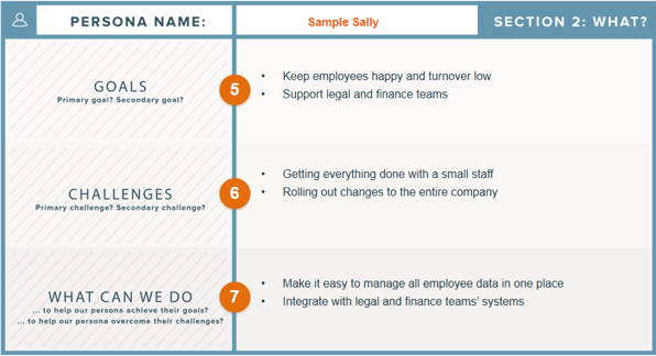образец-покупатель-персона