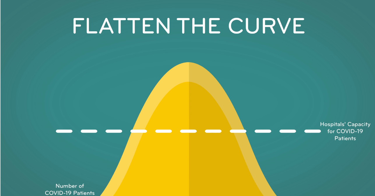 比例示例。將任何視頻從普通到卓越的 6 條設計原則之一