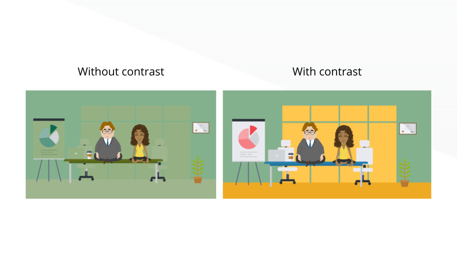 對比度使用的一個例子，我們的 6 條設計原則之一，可以將任何視頻從普通到卓越