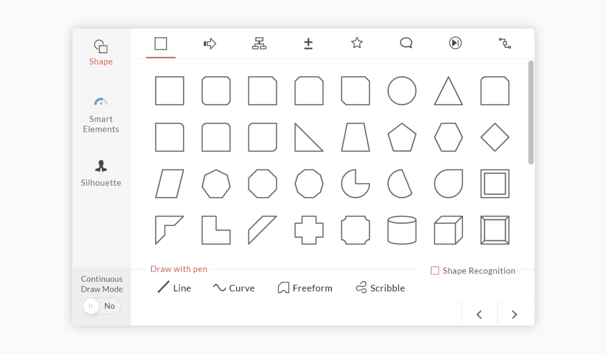 最高のプレゼンテーションソフトウェア-zohoshowグラフィックライブラリの形状
