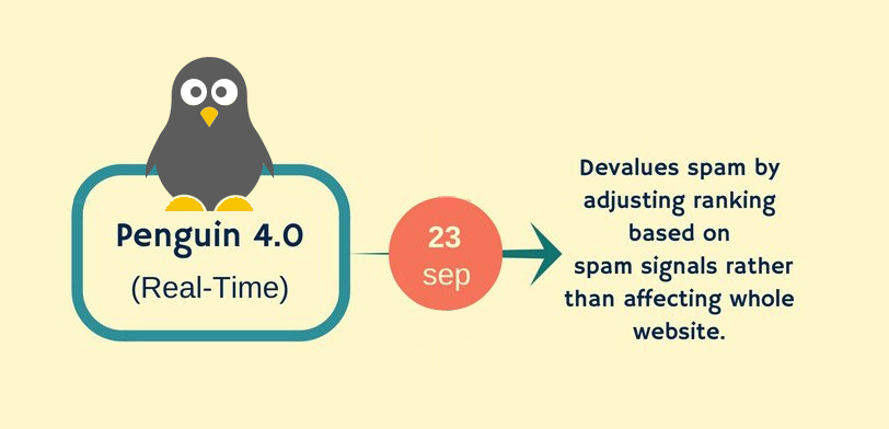 Pinguin 4.0 Ankündigung