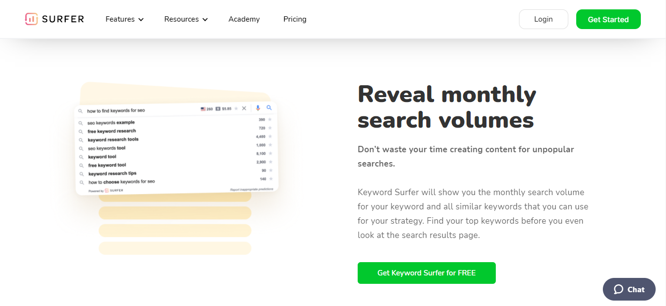 Anahtar Kelime Sörfçü