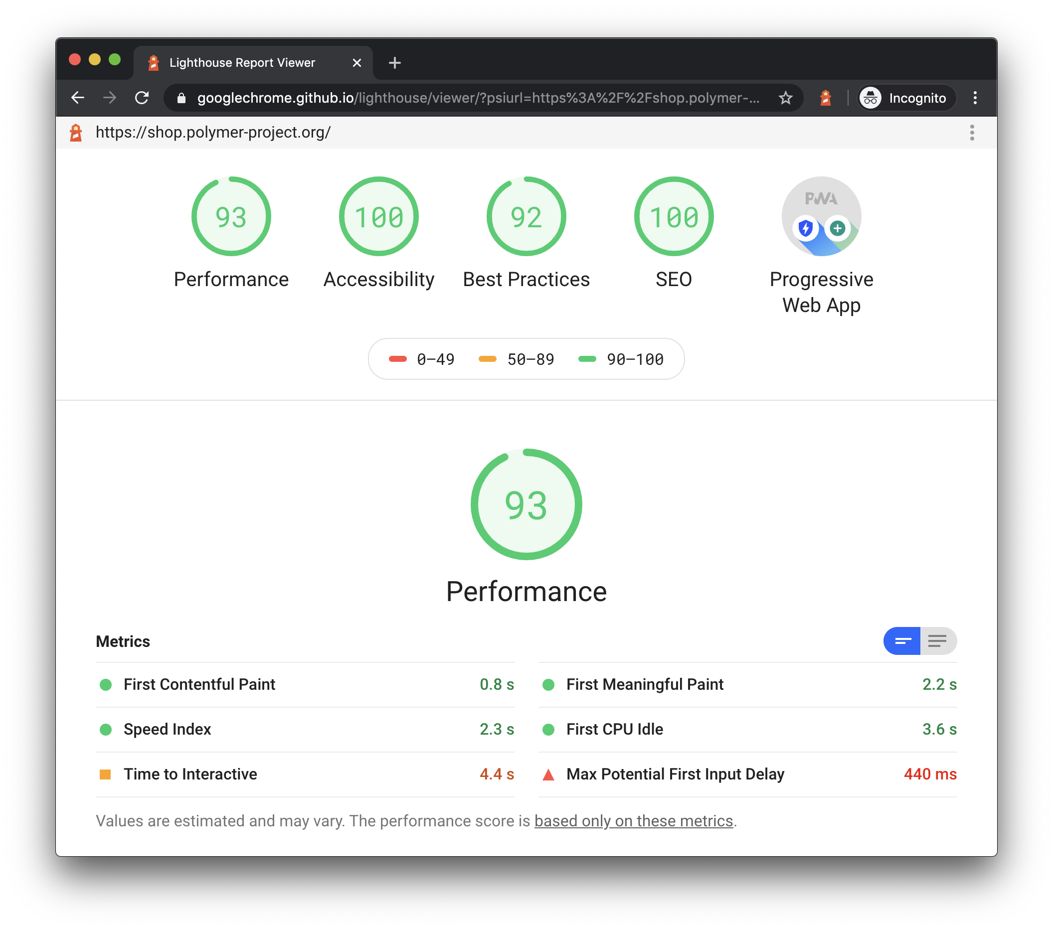 ملحق المنارة كروم