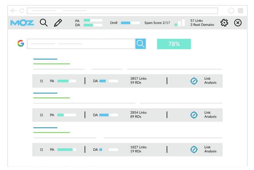 Estensione MozBar Chrome