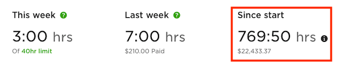 Video Düzenleme Maliyeti