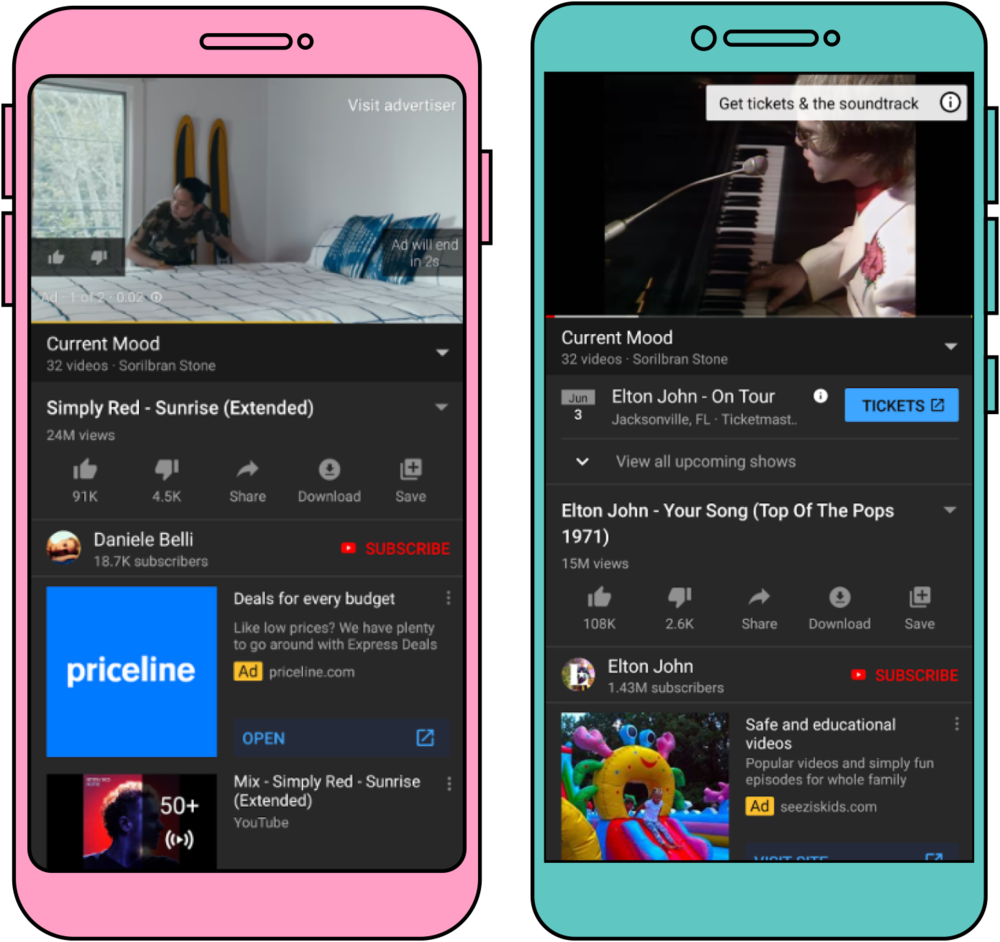 DanieleBelliとEltonJohnによる2つのYouTube動画のスクリーンショットで、それぞれがソーシャルコマース機能を備えています。