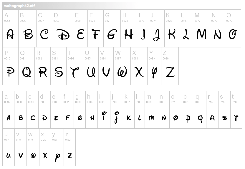 Waltograph 字体