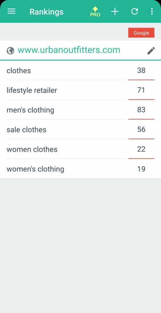 отчет о ранжировании ключевых слов, отчет о ранжировании ключевых слов SEO, лучшие бесплатные инструменты исследования ключевых слов, инструмент исследования, b0054