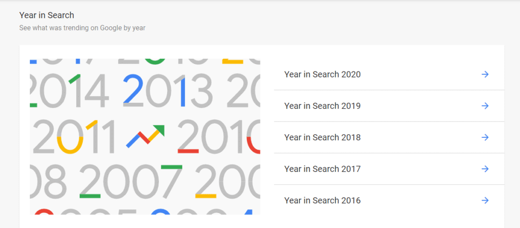 Google Trends Produkte, Google Trends erkunden, heute am meisten gegoogelt, weltweite Trends, Trendforschung, Zukunftstrends, Marktforschungsanalyst, Marktforschungsanalyst, Trendtool, b0021, Trendtools