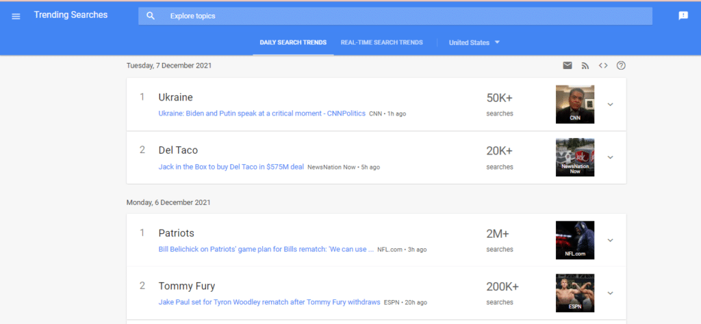Google Trends Produkte, Google Trends erkunden, heute am meisten gegoogelt, weltweite Trends, Trendforschung, Zukunftstrends, Marktforschungsanalyst, Marktforschungsanalyst, Trendtool, b0021, Trendtools