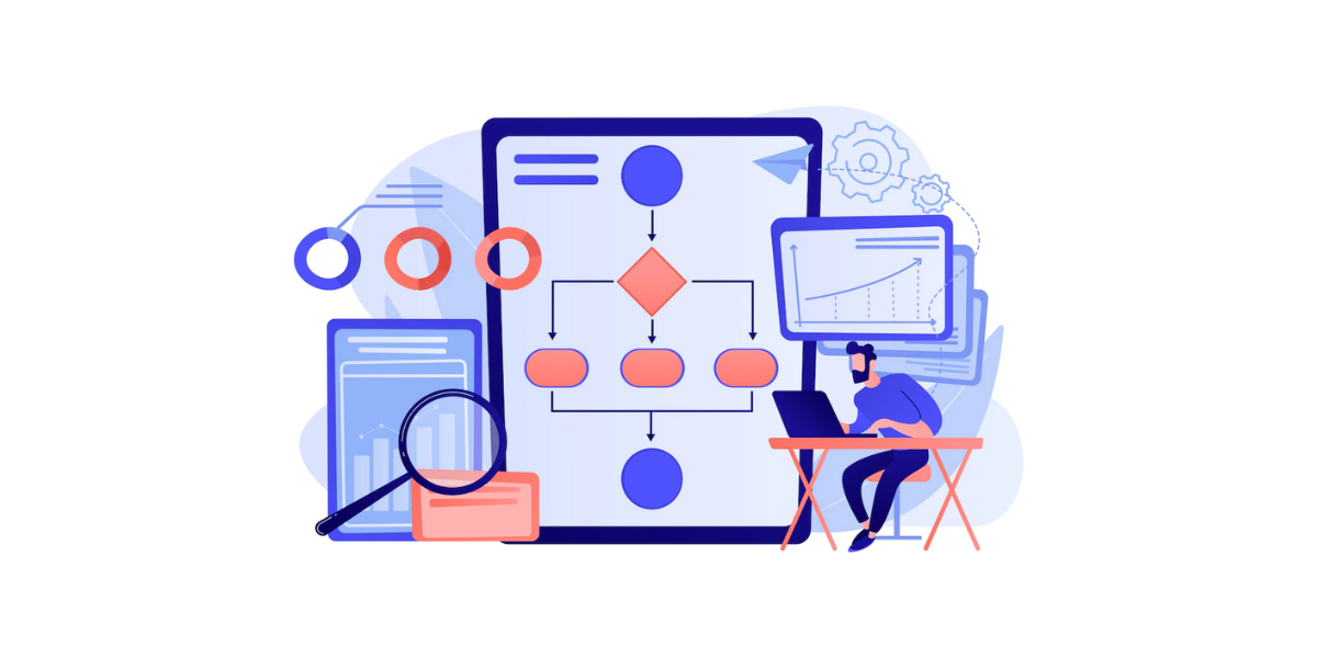 Warum Marketing-Automatisierung?